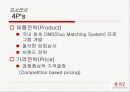 듀오 브랜드 마케팅 전략 20페이지