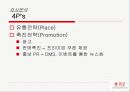 듀오 브랜드 마케팅 전략 21페이지