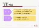 듀오 브랜드 마케팅 전략 23페이지