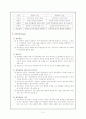 상담의 의미, 목표, 유형, 원리와 과정, 상담이론, 집단상담 4페이지