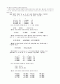북한의 한글 맞춤법 4페이지