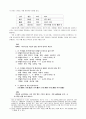 북한의 한글 맞춤법 7페이지