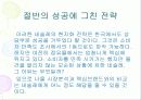 브랜드 관리 12페이지
