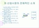 브랜드 관리 14페이지