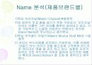 브랜드 관리 28페이지