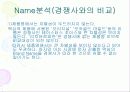 브랜드 관리 30페이지