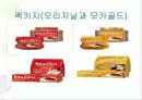 브랜드 관리 35페이지