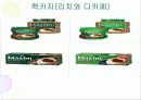 브랜드 관리 36페이지