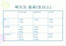 브랜드 관리 39페이지