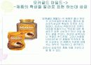 브랜드 관리 43페이지