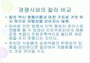 브랜드 관리 46페이지