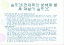 브랜드 관리 49페이지