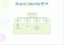 브랜드 관리 51페이지