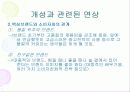 브랜드 관리 59페이지