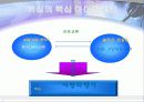 브랜드 관리 62페이지