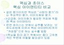 브랜드 관리 64페이지