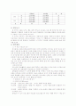 몬테소리 수 교육프로그램이 유아에게 어떠한 영향을 주는가 5페이지