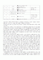 유치원의 부모교육 실태 2페이지