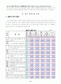 구조중심 협동학습 20페이지