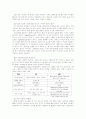 디지털 오디오 포맷 13페이지