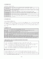 지체 장애,시각장애, 청각장애에 대한 이해 8페이지