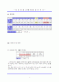 인터넷 광고에 대한 윤리의식 연구 3페이지