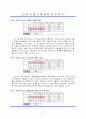 인터넷 광고에 대한 윤리의식 연구 9페이지