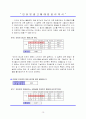 인터넷 광고에 대한 윤리의식 연구 10페이지