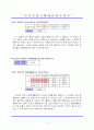 인터넷 광고에 대한 윤리의식 연구 13페이지