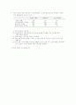 투자론 족보 4페이지