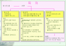 마케팅 혁신론 : 우리가 알고 있던 마케팅은 끝났다--마케팅의 핵심사항 2페이지
