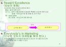 마케팅 혁신론 : 우리가 알고 있던 마케팅은 끝났다--마케팅의 핵심사항 25페이지