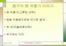 자기 반성을 통한 성공 기획 및 비즈니스 혁신 3페이지