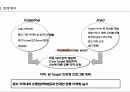 행사기획의 실제-아파트 분양 기획 사례를 통해 살펴본 행사기획의 이해와 방법 3페이지