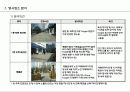 행사기획의 실제-아파트 분양 기획 사례를 통해 살펴본 행사기획의 이해와 방법 8페이지