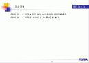 사업 기획서의 실제-정보통신업체 테라의 사업 계획서를 살펴본 기획서의 실제 8페이지