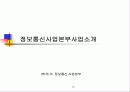 사업 기획서의 실제-정보통신업체 테라의 사업 계획서를 살펴본 기획서의 실제 15페이지