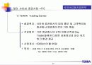 사업 기획서의 실제-정보통신업체 테라의 사업 계획서를 살펴본 기획서의 실제 52페이지