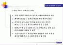 사업 기획서의 실제-정보통신업체 테라의 사업 계획서를 살펴본 기획서의 실제 61페이지