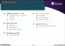 Mobile & Wireless Computing-유니온정보시스템 사례를 통한 정보통신 및 모바일 회사의 이해 21페이지
