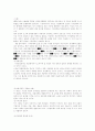 교육 경제 - 1페이지