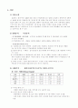 올림푸스 디지털 카메라 마케팅 전략 2페이지