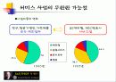 잭웰치 경영이념과 전략 20페이지