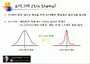 잭웰치 경영이념과 전략 22페이지