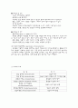 담석증 관련 조사 4페이지