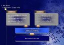 CRM 74페이지