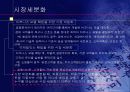 인터넷 마케팅 활용 5페이지