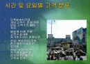 소비자현장관찰조사-용산전자상가 6페이지