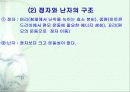 생식 9페이지