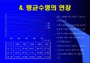 인구통계 6페이지